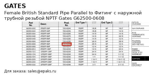 Gates G62500-0608
