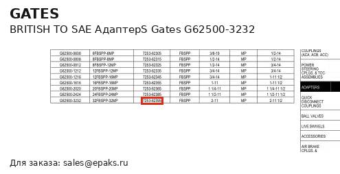 Gates G62500-3232
