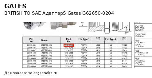 Gates G62650-0204