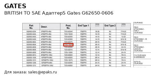 Gates G62650-0606
