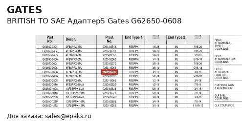 Gates G62650-0608