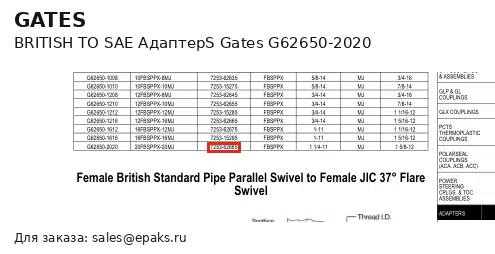 Gates G62650-2020