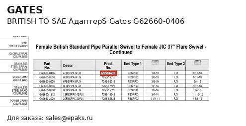 Gates G62660-0406