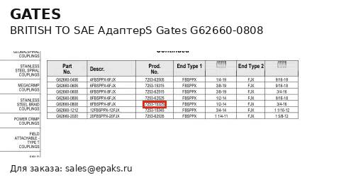Gates G62660-0808