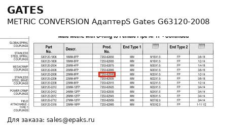 Gates G63120-2008