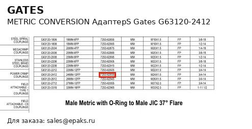 Gates G63120-2412