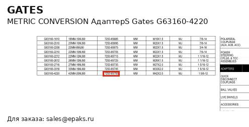 Gates G63160-4220