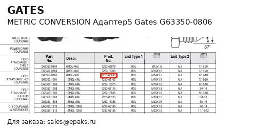 Gates G63350-0806