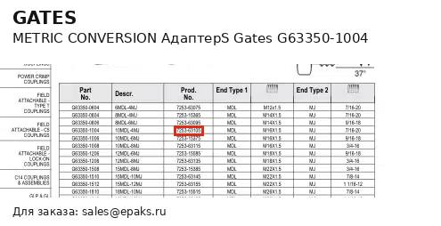 Gates G63350-1004