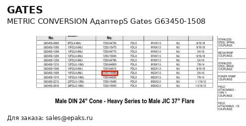 Gates G63450-1508
