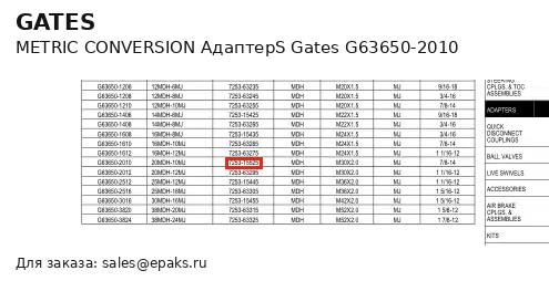 Gates G63650-2010