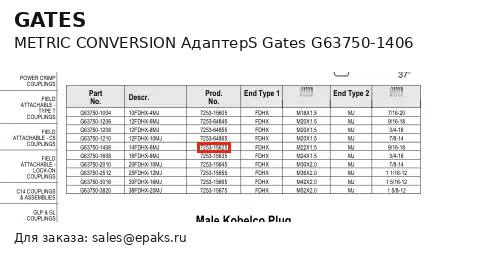 Gates G63750-1406
