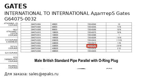 Gates G64075-0032