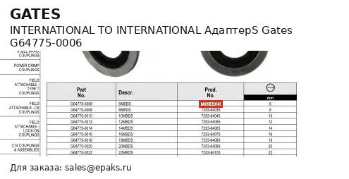 Gates G64775-0006