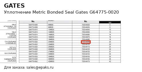 Gates G64775-0020