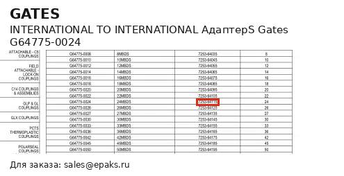 Gates G64775-0024