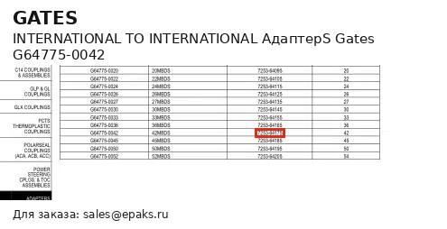 Gates G64775-0042