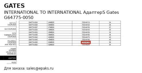 Gates G64775-0050