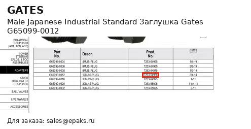 Gates G65099-0012