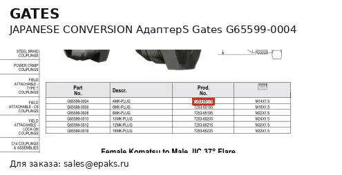 Gates G65599-0004