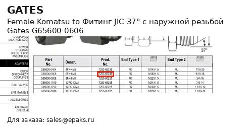 Gates G65600-0606