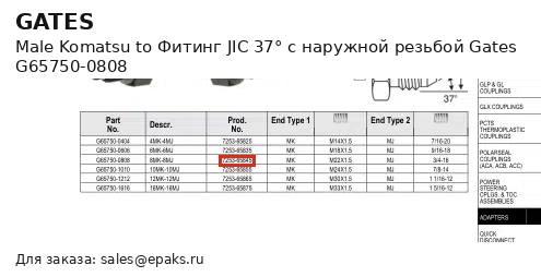 Gates G65750-0808