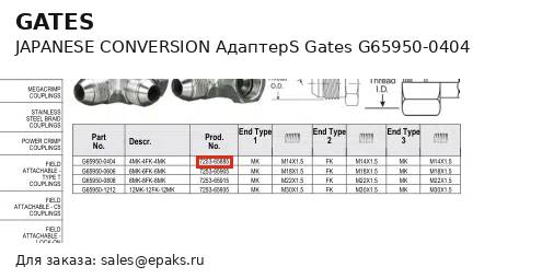 Gates G65950-0404