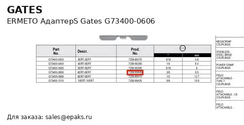 Gates G73400-0606