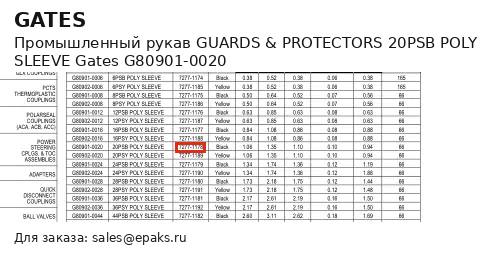 Gates G80901-0020