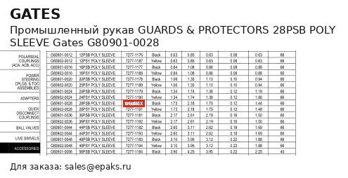 Gates G80901-0028