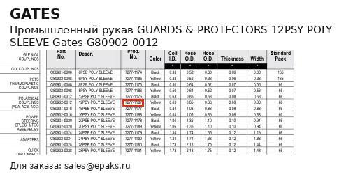 Gates G80902-0012