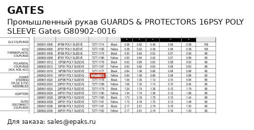 Gates G80902-0016
