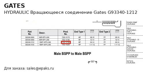 Gates G93340-1212