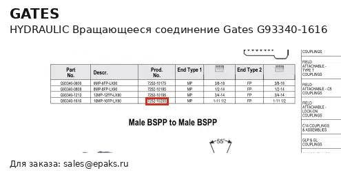 Gates G93340-1616