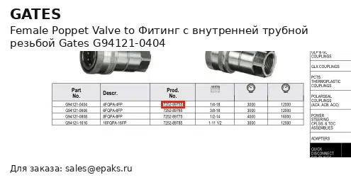 Gates G94121-0404