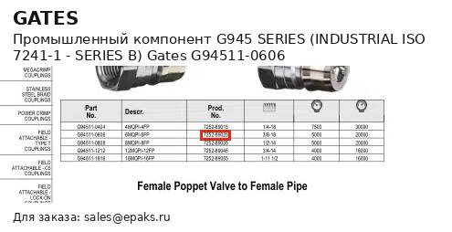 Gates G94511-0606