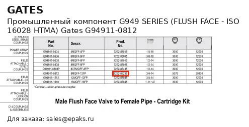Gates G94911-0812