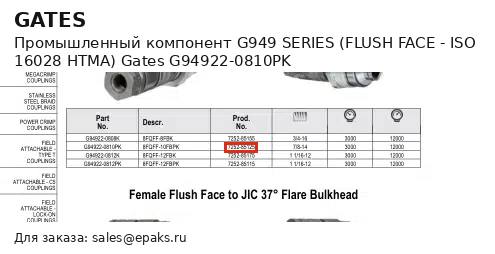 Gates G94922-0810PK