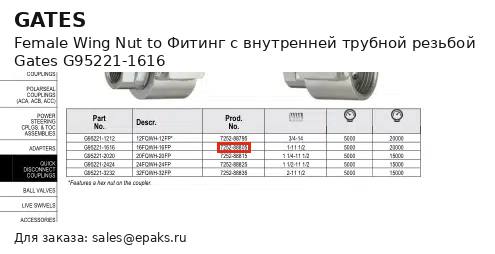Gates G95221-1616