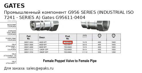 Gates G95611-0404