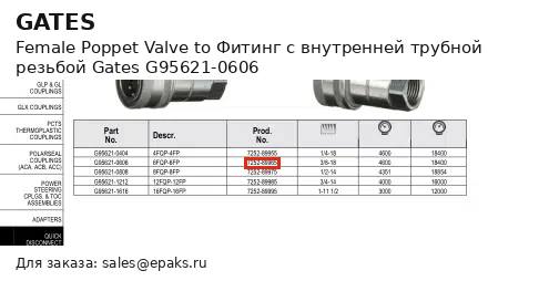 Gates G95621-0606