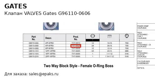 Gates G96110-0606