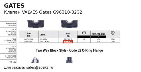 Gates G96310-3232