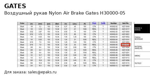 Gates H30000-05