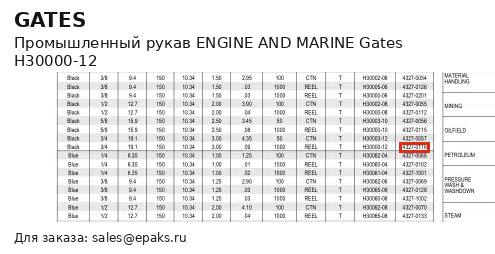 Gates H30000-12