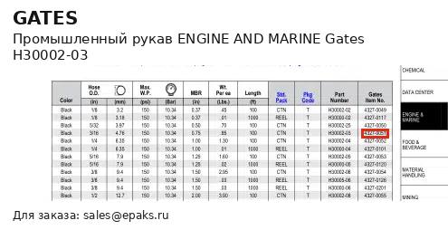 Gates H30002-03