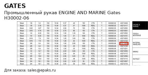 Gates H30002-06