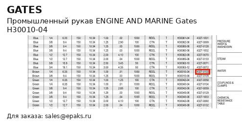 Gates H30010-04