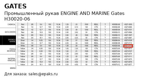 Gates H30020-06