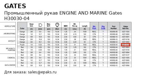 Gates H30030-04